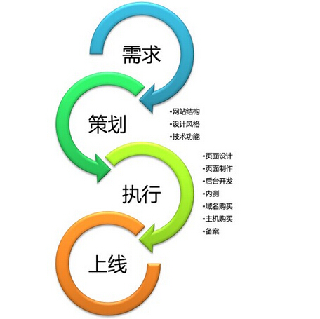 ;Wվֲ߄